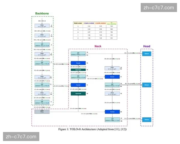 基于计算机视觉的自动化标签系统上线，优化媒资管理