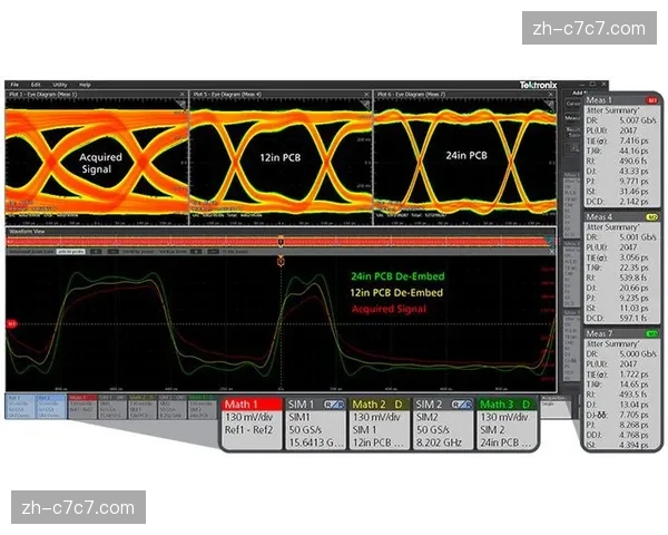 对全球分发节点进行实时画质与延时监测，确保体验一致性。