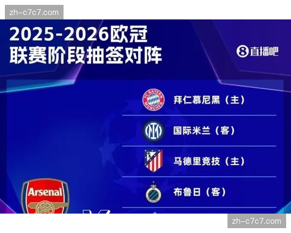 欧足联就2026-27赛季欧冠新赛制细节向各俱乐部做最终简报