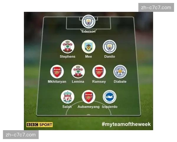 德甲赛季最佳阵容评选：控球型中场竞争激烈